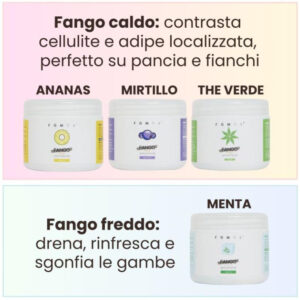 il caldo si fa sentire È il momento per coccolare le gambe (2)