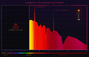 il sole a casa, senza danni, solo benessere! (2)