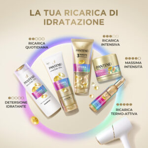 addio capelli secchi il segreto che si attiva col calore