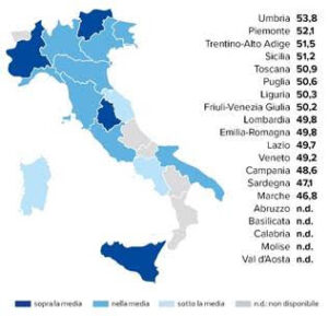 italia e “portafoglio” la verità sulla tenuta dei conti